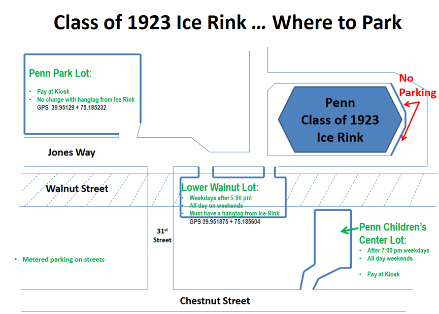 Map of the parking area in the ice rink